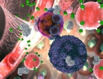 Urine Test to Evaluate Immunotherapy Success Gets $1.8 Million NIH Research Grant Urine Test to Evaluate Immunotherapy Success Gets $1.8 Million NIH Research Grant