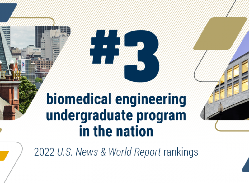#3 biomedical engineering program in the nation - 2022 U.S. News & World Report rankings
