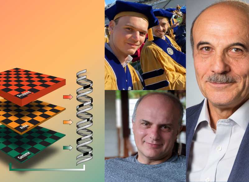 Collage photo; clockwise from left to right: Schematic illustration of the data processing flow in the GeneMark-ETP and BRAKER3 algorithms; photo of Dr. Tomas Bruna; photo of Dr. Mark Borodovsky; and photo of Alex Lomsadze.