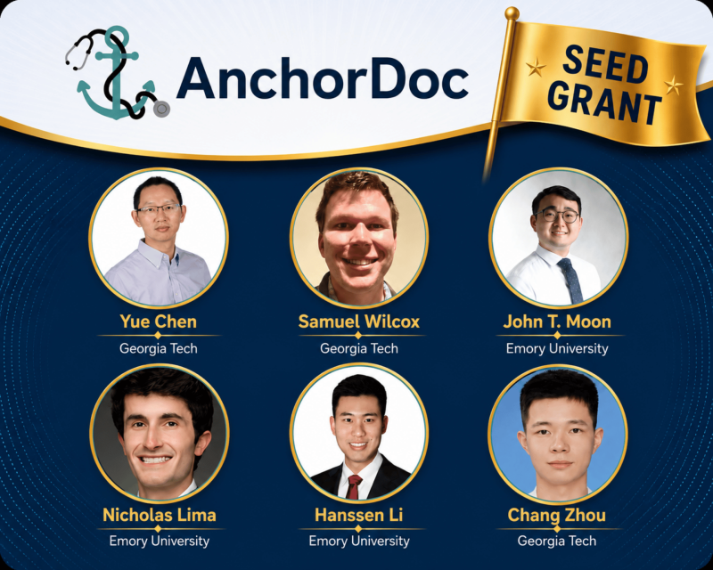 Graphic with AnchorDoc logo and a gold “Seed Grant” flag, featuring six circular headshots labeled Yue Chen (Georgia Tech), Samuel Wilcox (Georgia Tech), John T. Moon (Emory University), Nicholas Lima (Emory University), Hanssen Li (Emory University), and Chang Zhou (Georgia Tech).